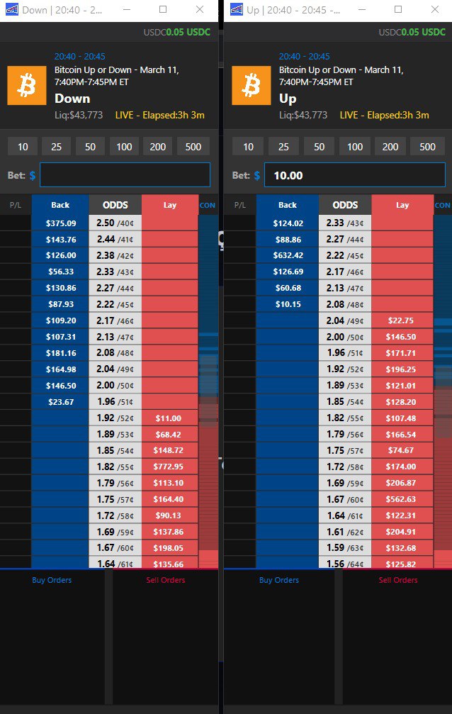 Mercado Bitcoin 5min no PolyODDsWallet