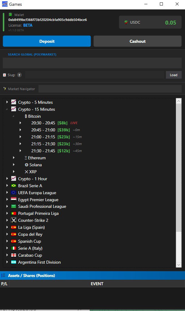 Mercados ativos no PolyODDsWallet